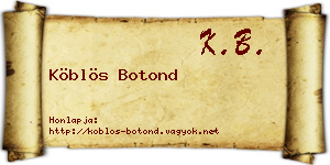 Köblös Botond névjegykártya